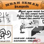 Syair HK Mbah Semar 02 Januari 2020
