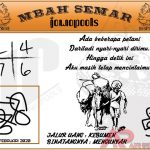 Syair HK Mbah Semar 01 Februari 2020