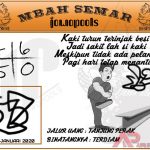 Syair HK Mbah Semar 20 Januari 2020