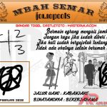 Syair HK Mbah Semar 18 Februari 2020