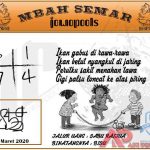 Syair HK Mbah Semar 08 Maret 2020