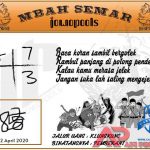 Syair HK Mbah Semar 22 April 2020