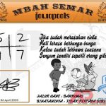 Syair HK Mbah Semar 06 April 2020
