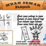 Syair HK Mbah Semar 27 April 2020