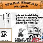 Syair HK Mbah Semar 13 Mei 2020