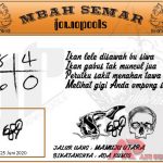 Syair HK Mbah Semar 25 Juni 2020