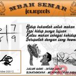 Syair HK Mbah Semar 12 Oktober 2020