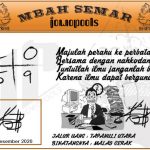 Syair HK Mbah Semar 25 Desember 2020