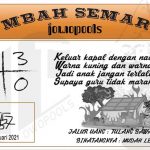 Syair HK Mbah Semar 08 Februari 2021