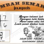 Syair HK Mbah Semar 25 Desember 2021