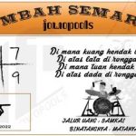 Syair SD Mbah Semar 23 Juli 2022